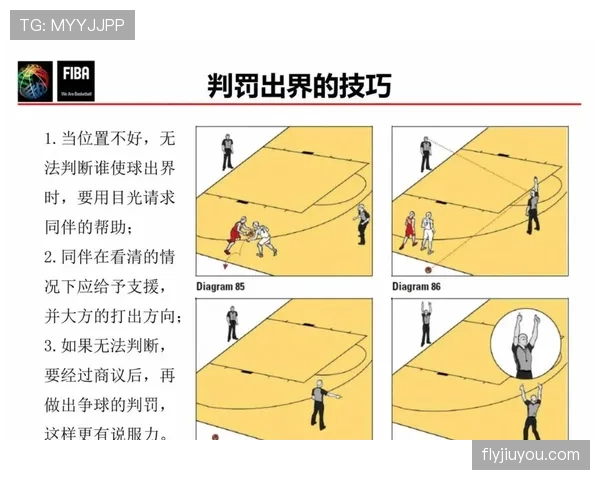 进攻犯规判定要点：推动、阻挡与位移的裁判标准