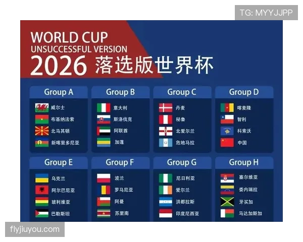 2026世界杯小组第三出线规则是什么：8个最佳第三名如何产生