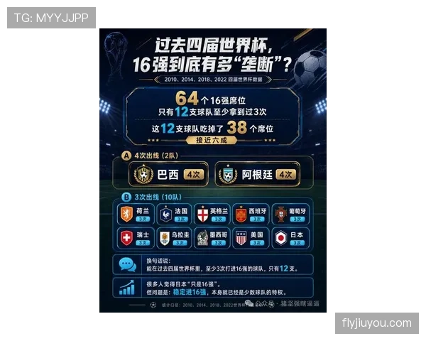 日本队2026世界杯阵容前瞻：久保建英领衔的黄金一代能否突破16强魔咒
